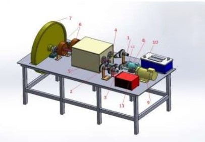 Enerji Verimliliğinde Yeni Dönem